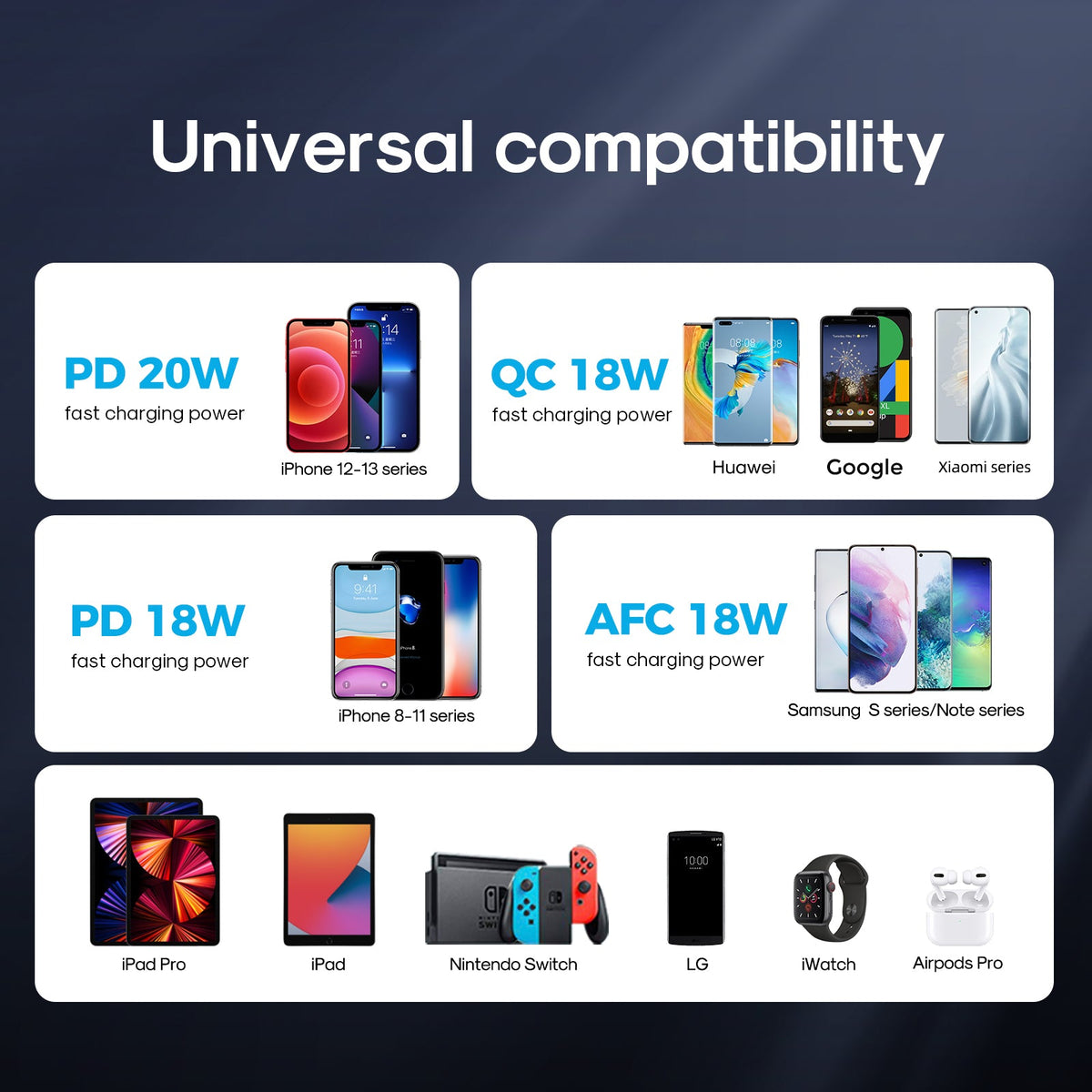Joyroom JR-W020 20W Wireless Magnetic Power Bank 10000mAh