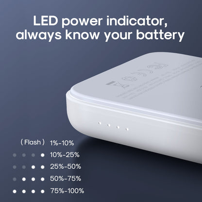 Joyroom JR-W020 20W Wireless Magnetic Power Bank 10000mAh