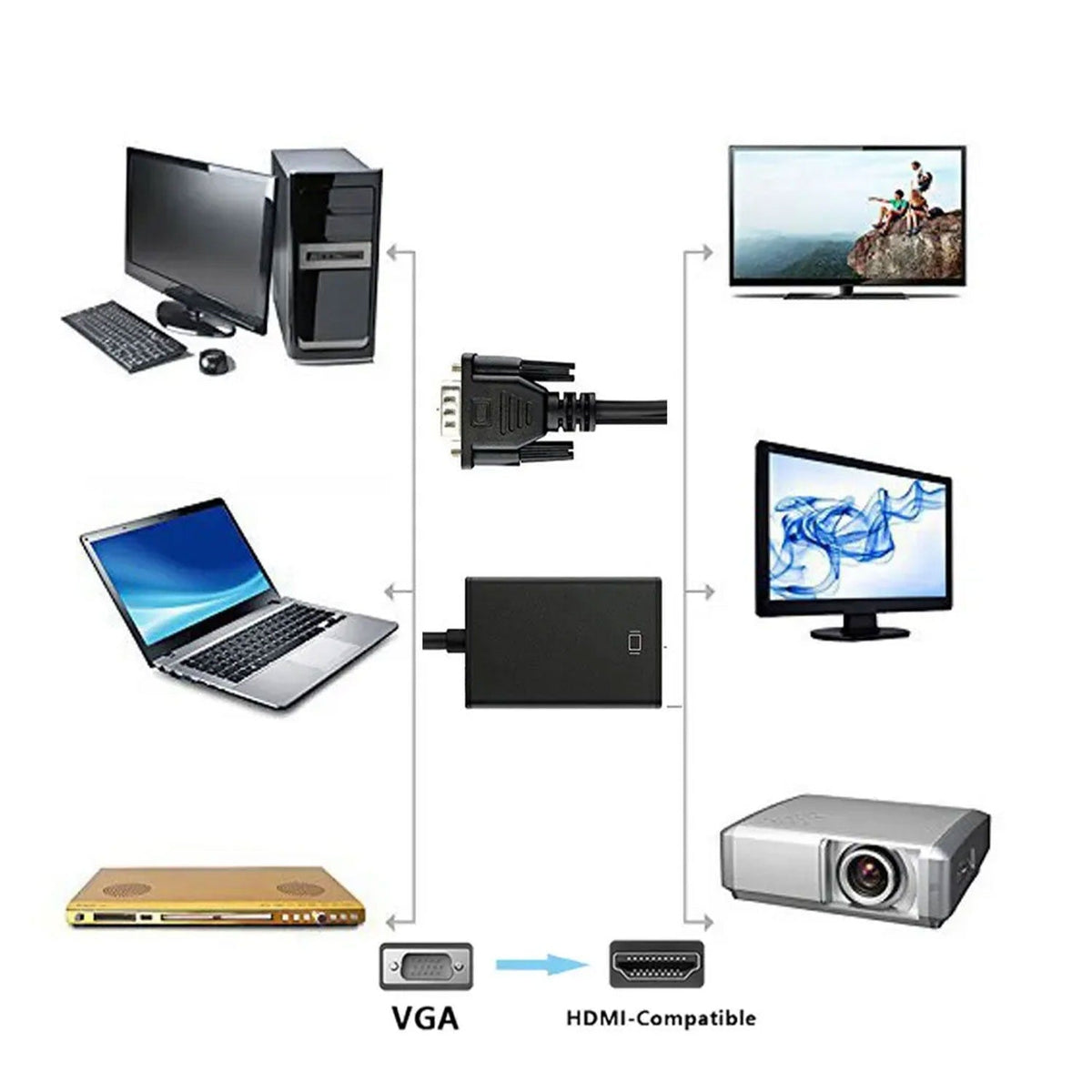 Speedx SP-VH108 VGA To HDMI 1080p Adapter With 3.5mm Audio Output